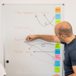Institutional Adoption Trends in Digital Asset Management