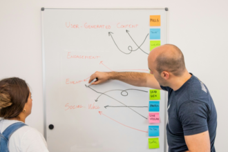 Institutional Adoption Trends in Digital Asset Management