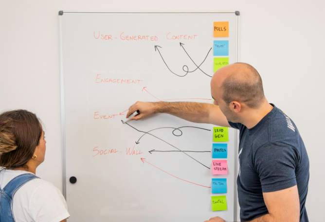 Institutional Adoption Trends in Digital Asset Management