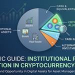 Institutional Portfolio Allocation in Cryptocurrency Markets